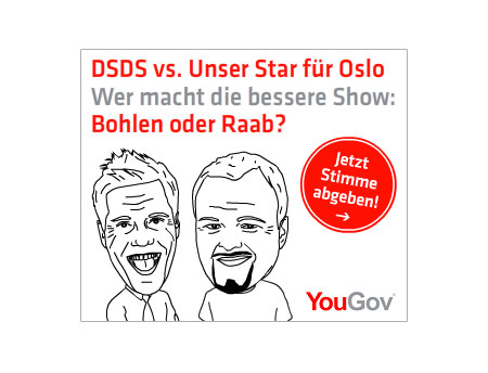 YouGov: Online-Werbung